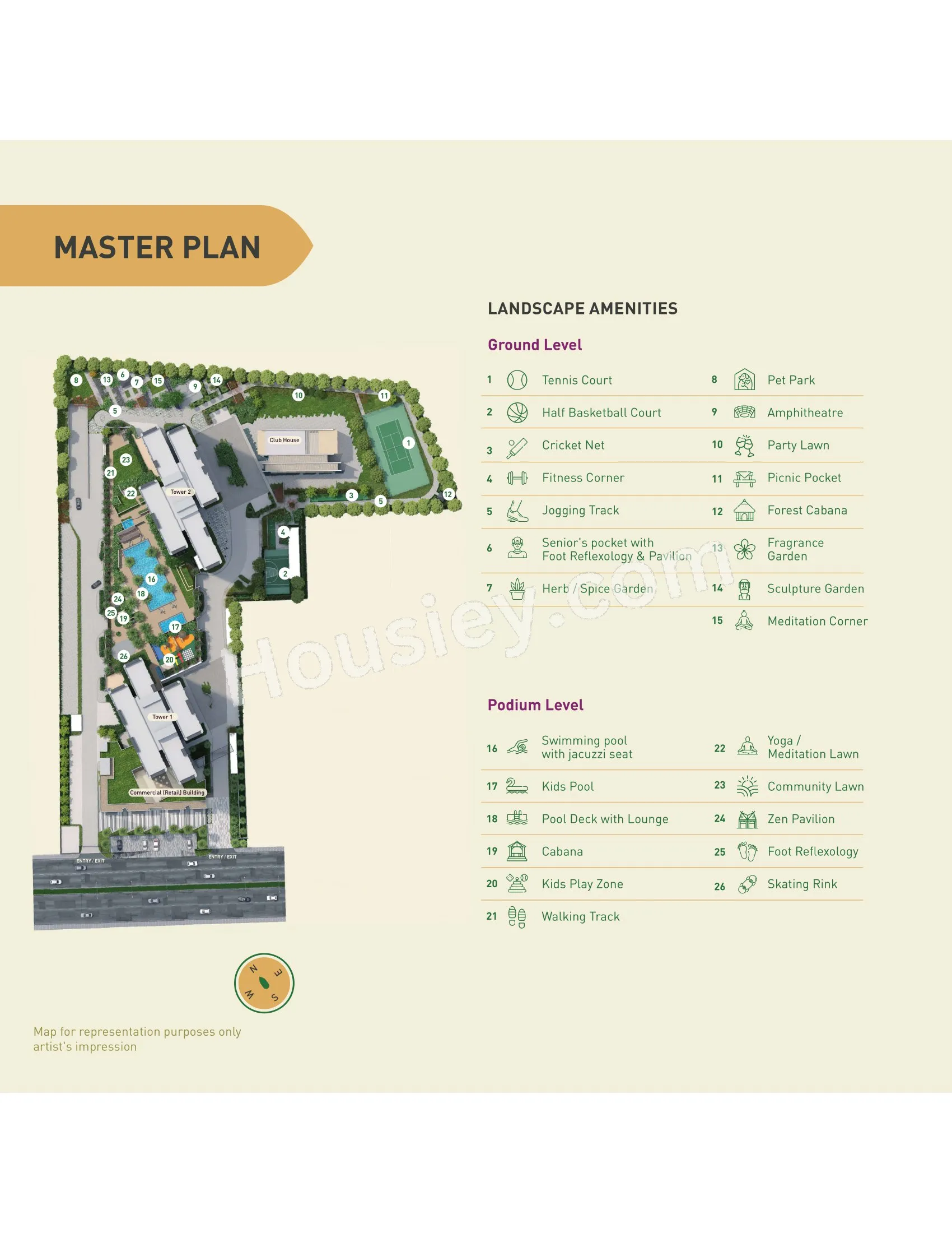 Birla Tisya Master Plan